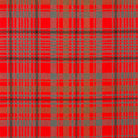 Murray of Tullibardine Weathered Tartan