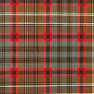 Nicolson Hunting Weathered Tartan
